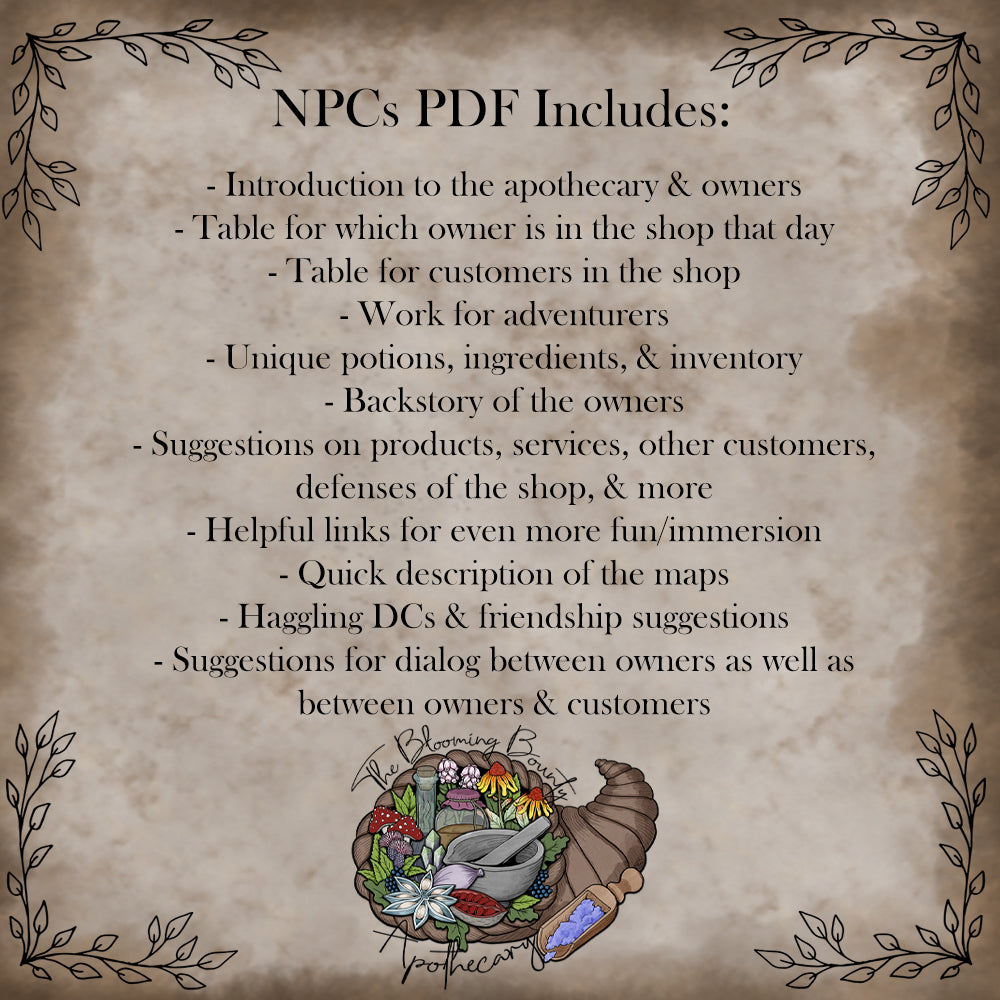 A graphic showing the contents of the NPCs PDF.